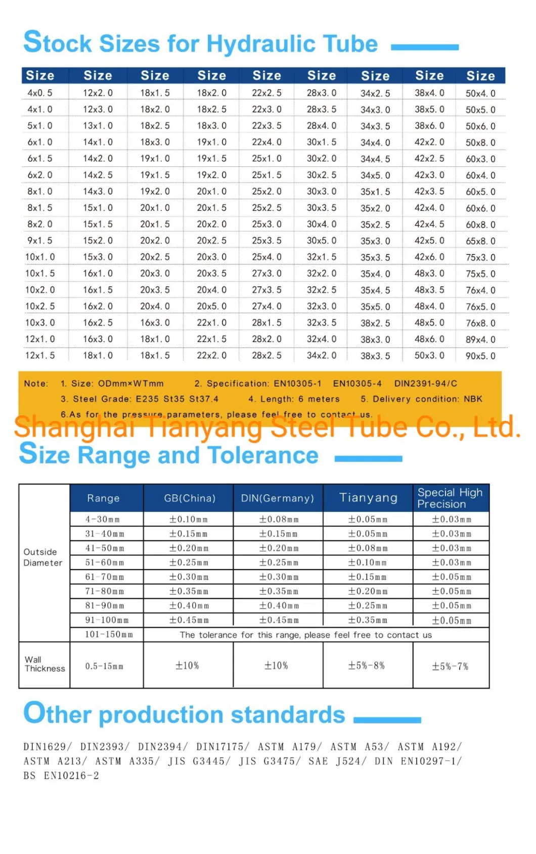 St35, St45, St52/E355, E215, E235 ABS/Lr/Gl/BV/Rina/Dnv/Kr/CCS Seamless Cold Drawn Ba Nbk Steel Tube Pipe